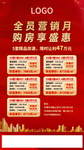一口价单图