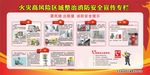 消防火灾安全知识宣传栏