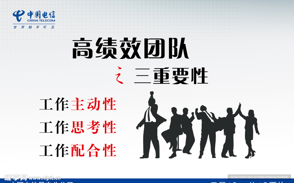 高绩效团队三重要性