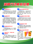 减糖行动核心信息
