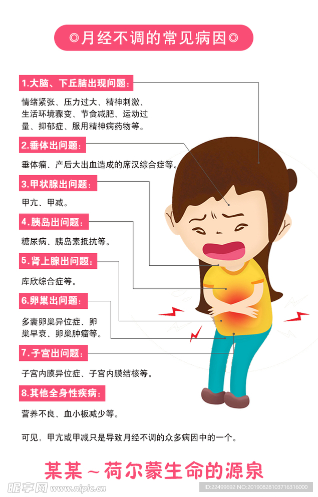 月经不调病因