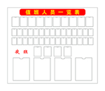 值班人员一览表