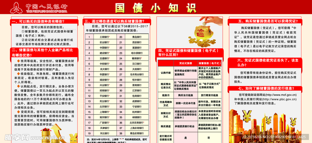 国债小知识