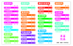 水吧菜单