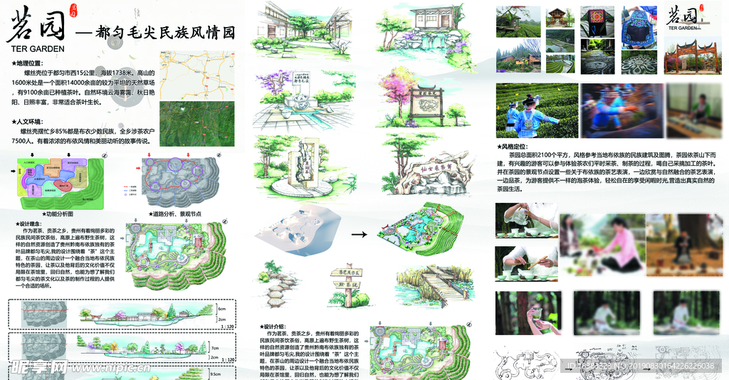 毕业设计 展板