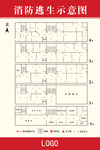逃生示意图
