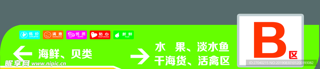 商场 吊牌 区域 指示牌 分类