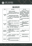 酒店换房程序制度