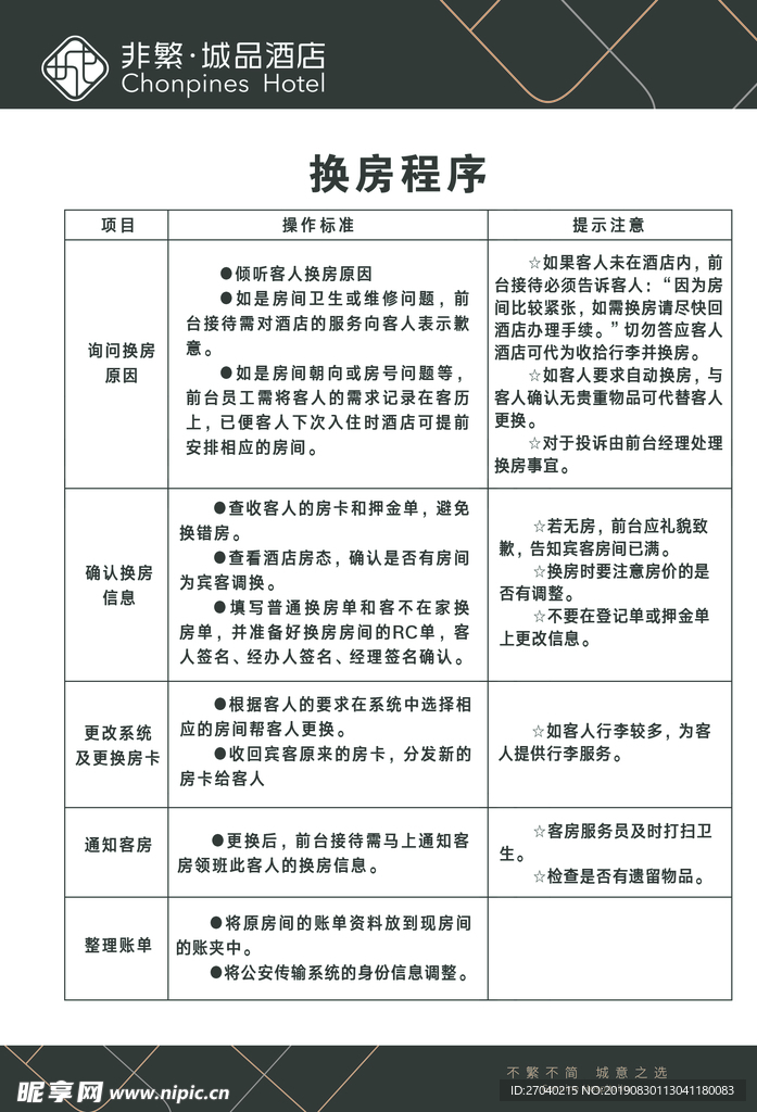 酒店换房程序制度