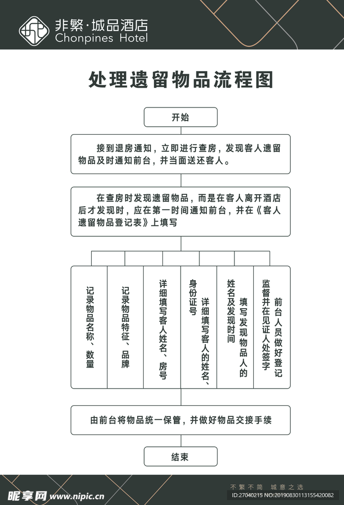 处理遗漏物品流程图