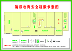 平面图