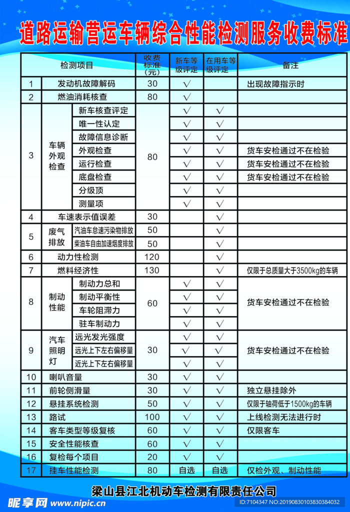 车辆检测