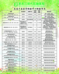 黑龙江现代肛肠医院