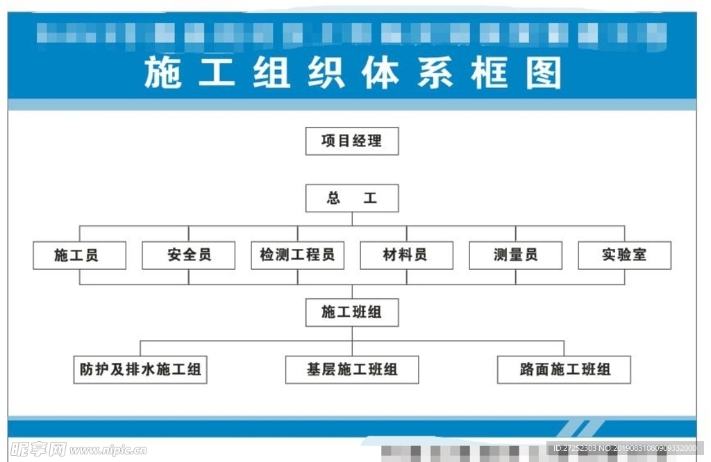 施工组织体系框图