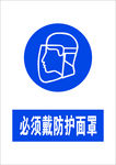 必须戴防护面罩