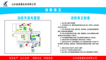 消防保卫