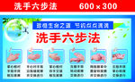 洗手六步法 卫生间贴图