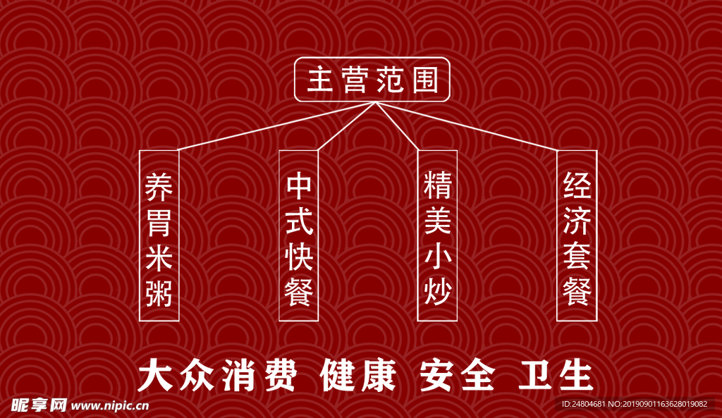 餐饮名片
