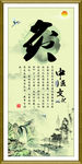 养生文化墙一套4图  针 灸