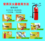灭火器使用方法