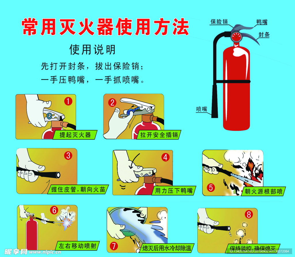 灭火器使用方法