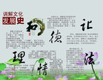 调解发展史