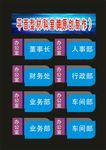 科室牌汽车公司制作