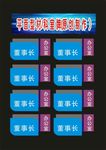 科室牌环境设计部