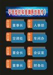 科室牌安保处