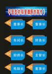 科室牌爱护室