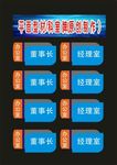 科室牌环保室