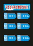 科室牌会议决定牌