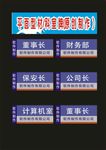 科室牌投标牌