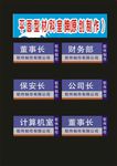 科室牌投标部