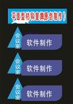 科室牌工作部