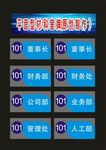 单位行政科室
