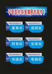 单位科室处
