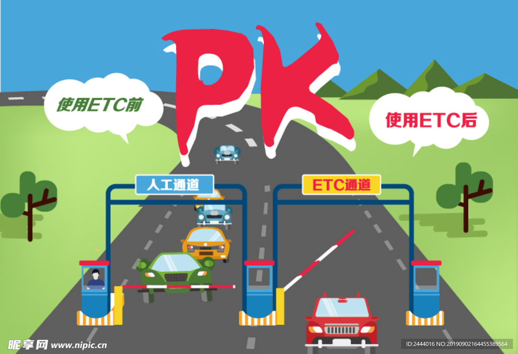 ETC使用对比