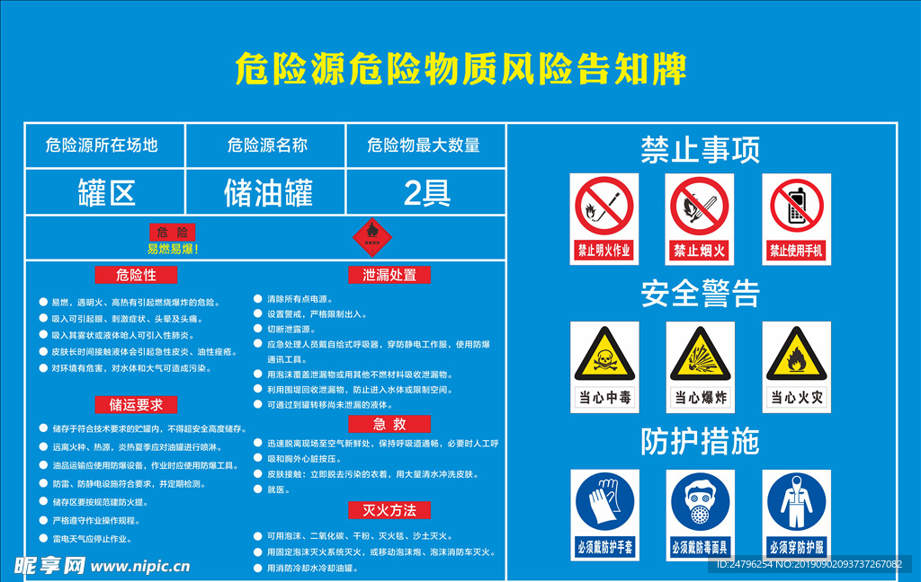 危险源危险物质风险告知牌