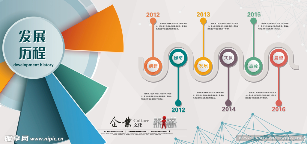 企业发展历程图设计