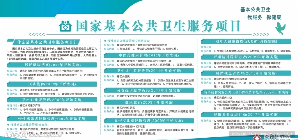 国际基本公共卫生