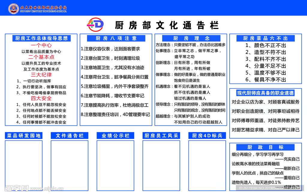 厨房文化通告栏