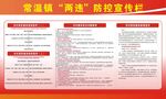 两违防控宣传栏
