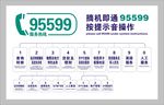 农业银行电话操作