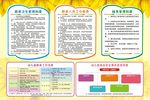 幼儿园制度