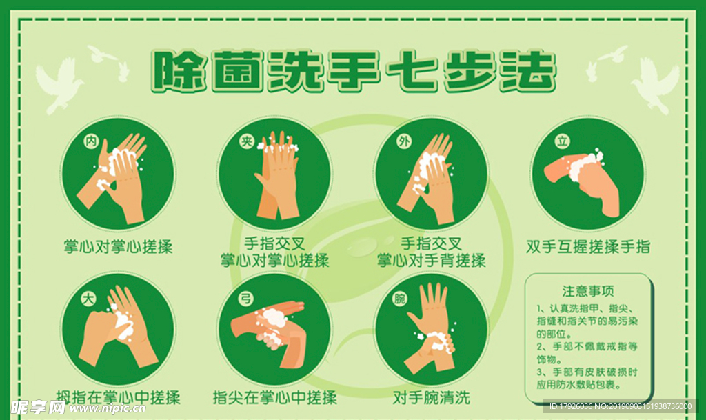 除菌洗手七步法矢量