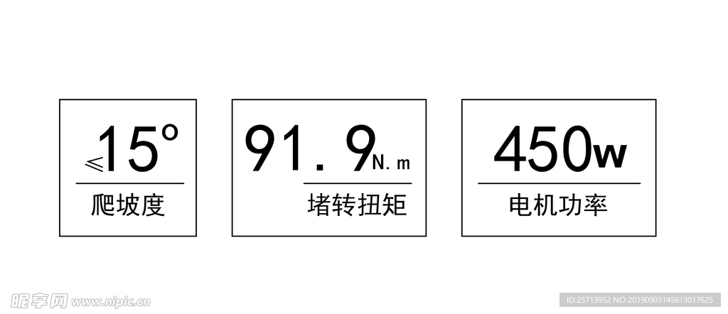 电动车卖点图标