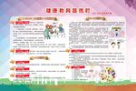 健康教育宣传栏