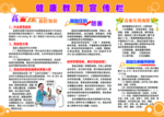 健康宣传栏高血压