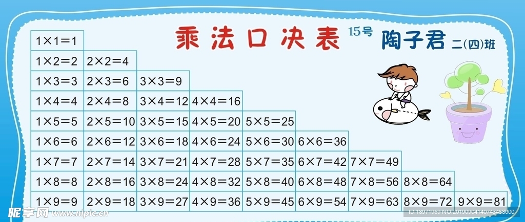 乘法表 乘法口决表